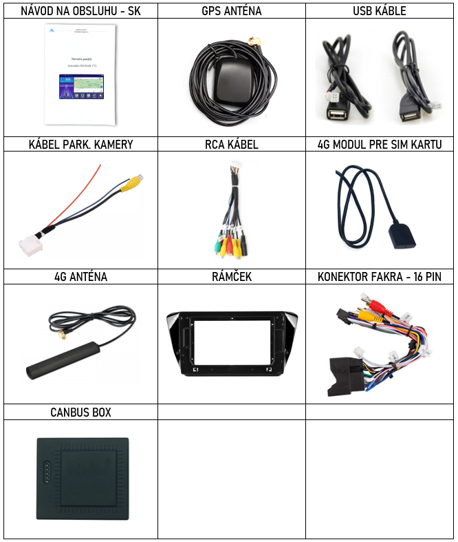 SK Prislusenstvo pre autorádio Isudar T68 n pre Skoda Superb 3 s CarPlay AndroidAuto - evtech.sk